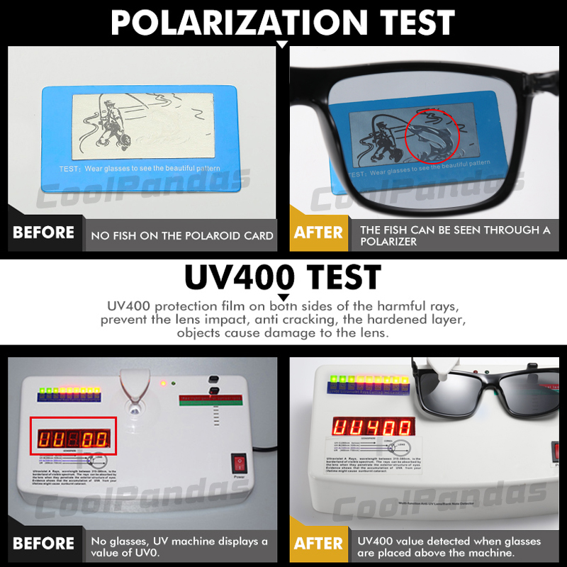 Солнцезащитные очки 2026 Squar – обзор и цена Men'S Fashion Glasses 2026
